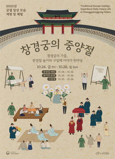 2025 궁궐일상