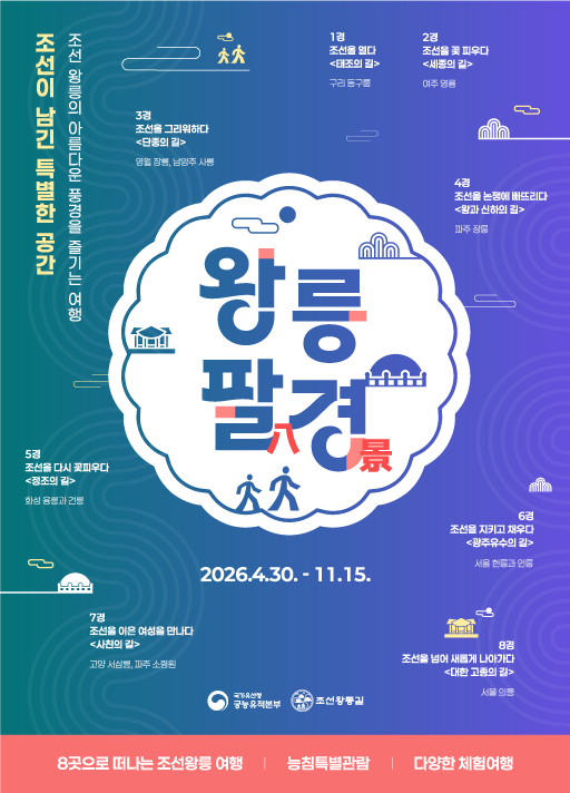 왕릉팔경