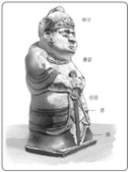 무석인 이미지